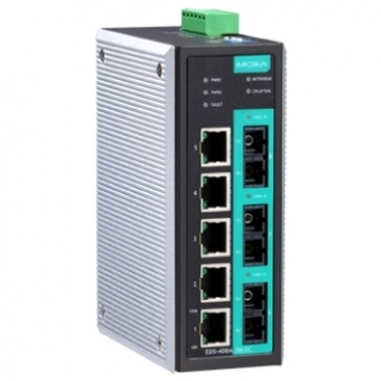 Коммутатор EDS-408A-3M-SC Коммутатор EDS-408A-3M-SC